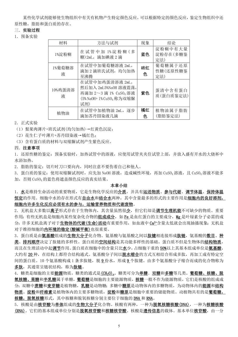 上海生物合格考知识梳理_第5页