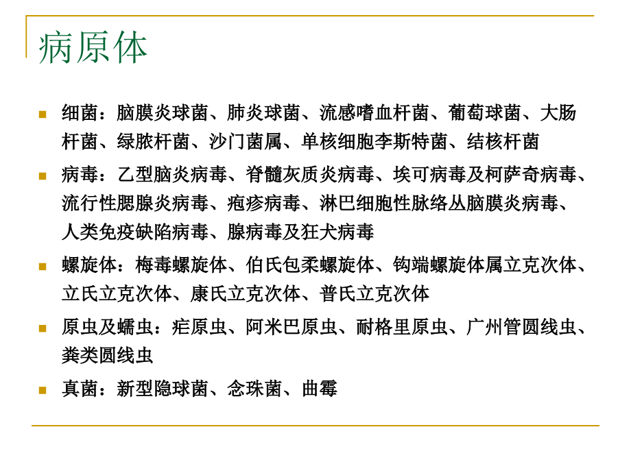 2012中枢神经系统感染北京协和医院感染内科精选_第4页