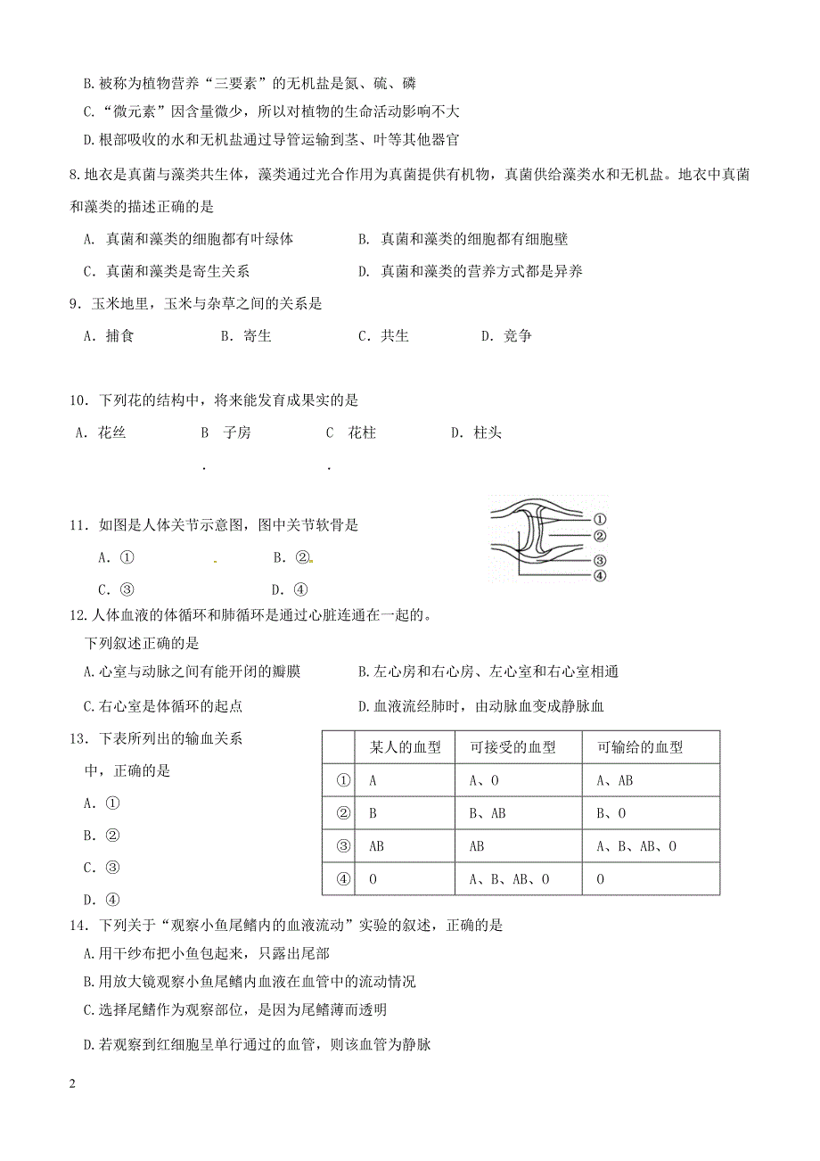 湖南省邵阳市邵阳县2018届初中生物毕业学业模拟考试试题二（附答案）_第2页