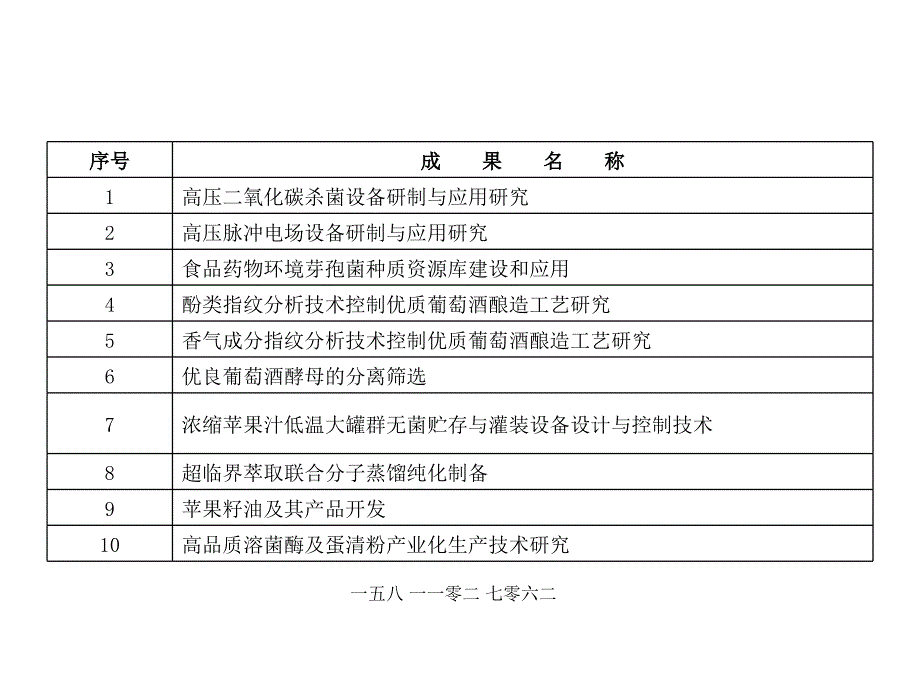 农产品深加工_第3页