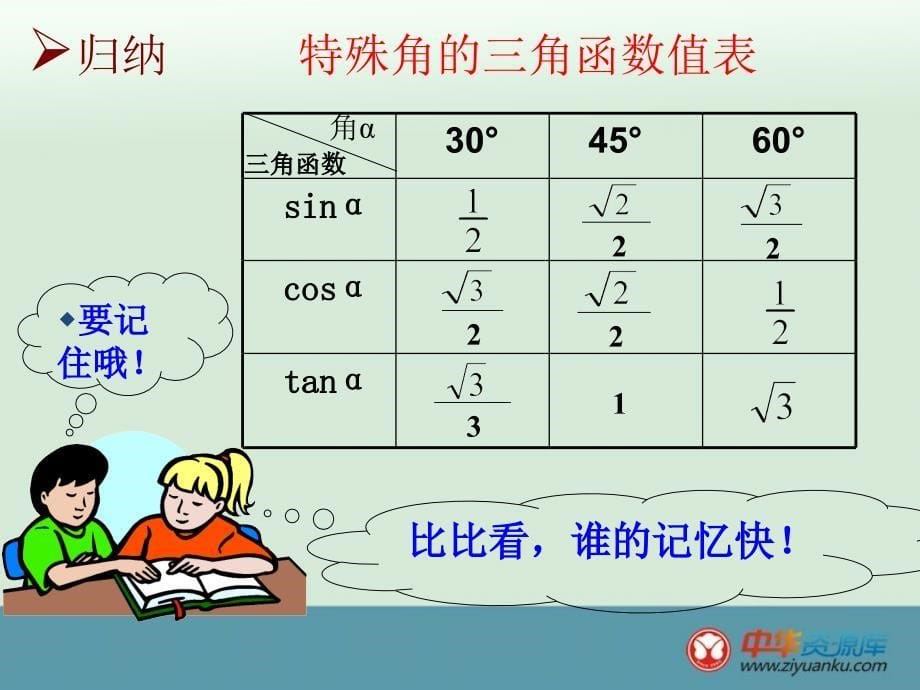 2013江苏省昆山市兵希中学九年级数学上册课件：73特殊角的三角函数苏教版_第5页