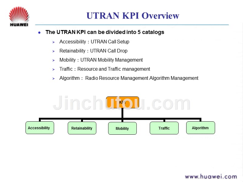 w(高级)-utran-kpi培训课件-20050827-a-1.0_第3页