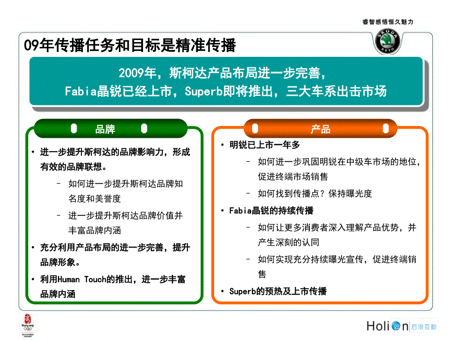 2009年度上海大众斯柯达全品牌网络公关执行规划案_第2页