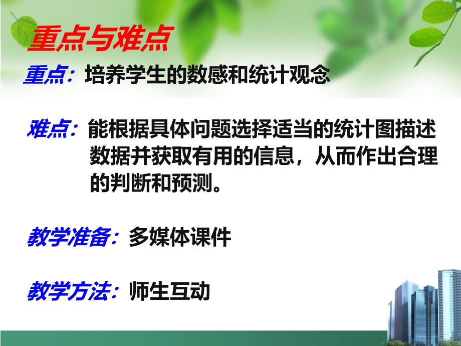 10.3课题学习《从数据谈节水》ppt.ppt_第3页