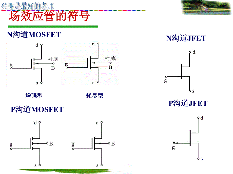 管放大电路课件_第4页