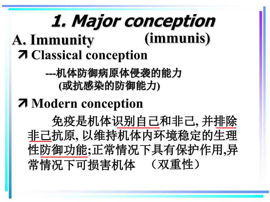 医学免疫学-免疫器官课件_第4页