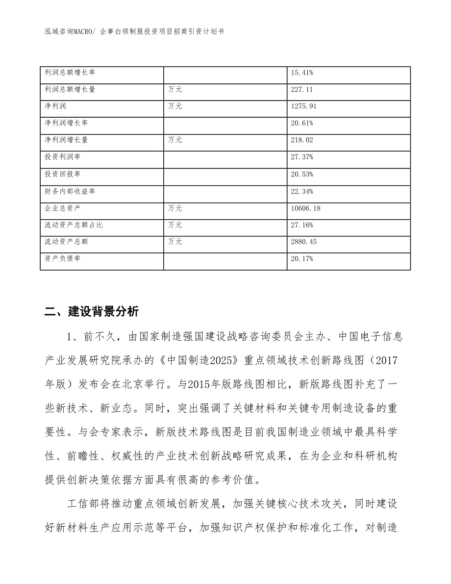 企事白领制服投资项目招商引资计划书_第3页