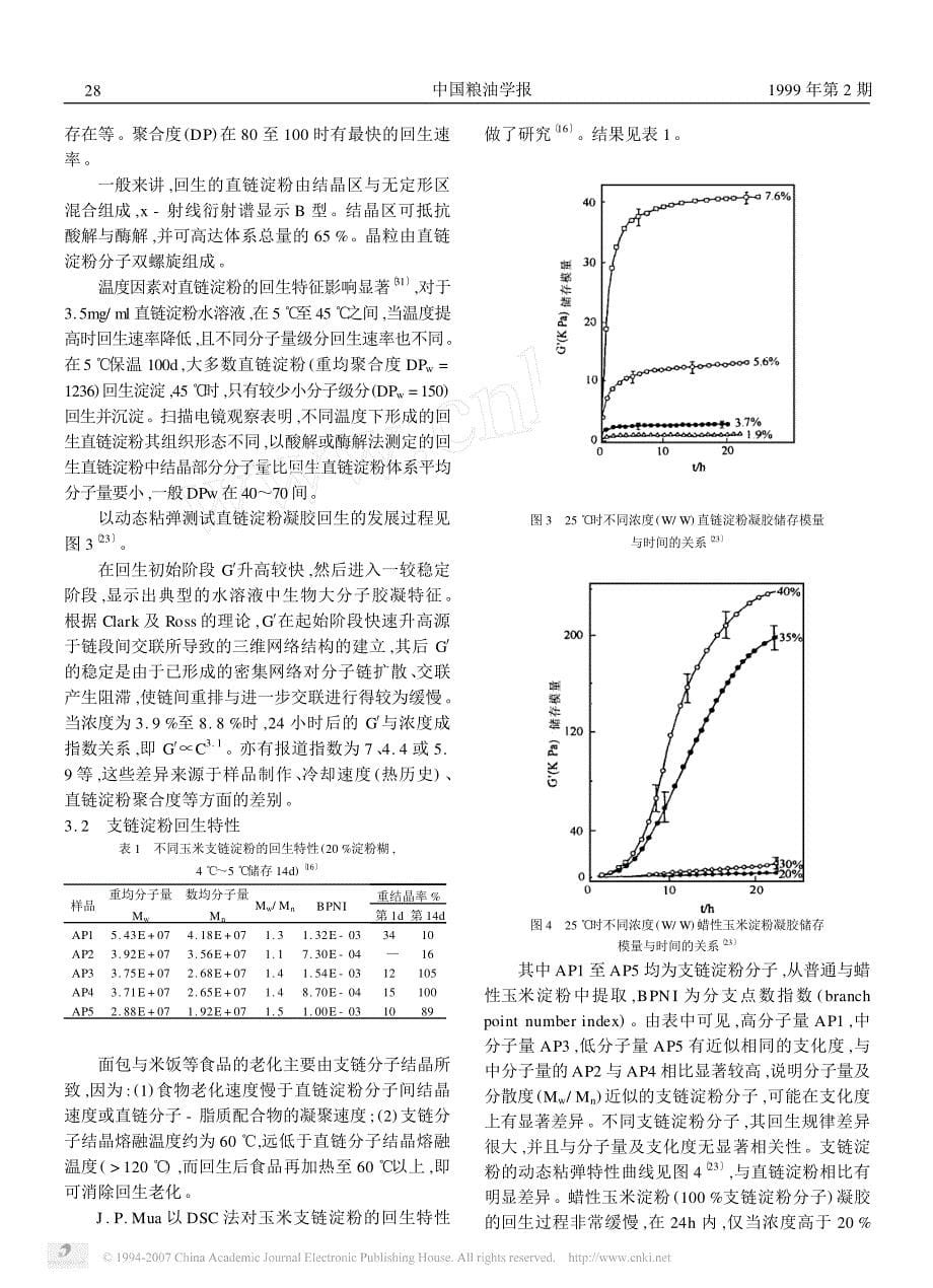 淀粉回生研究进展i回生机理回生测定方法及淀粉种类对回生的影响_第5页