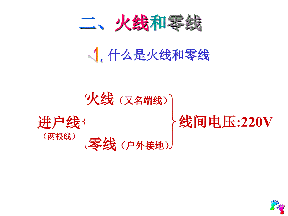 19.1_《家庭电路》_第3页