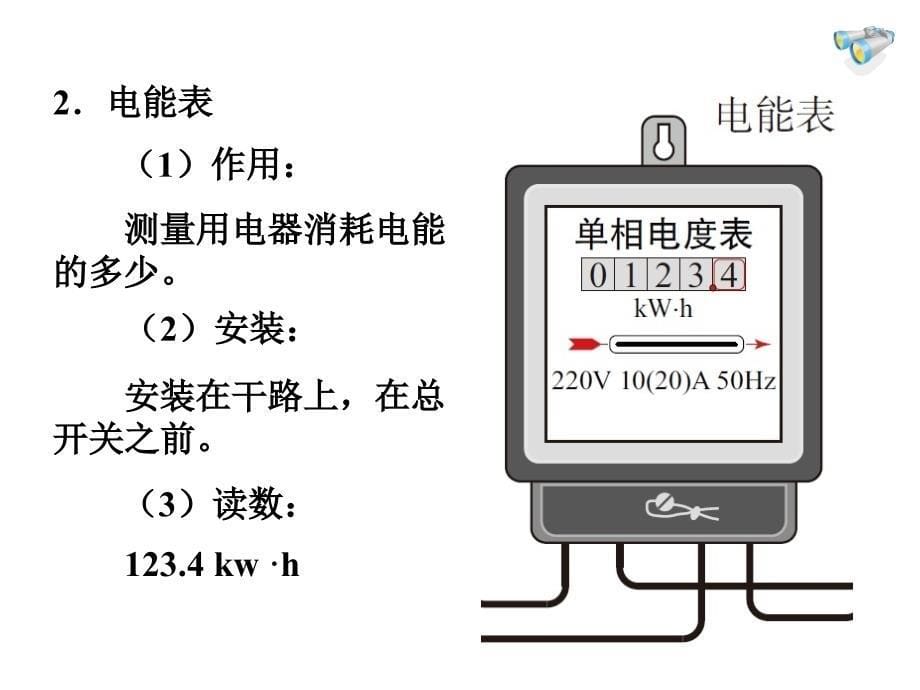 19.1_《家庭电路》_第5页