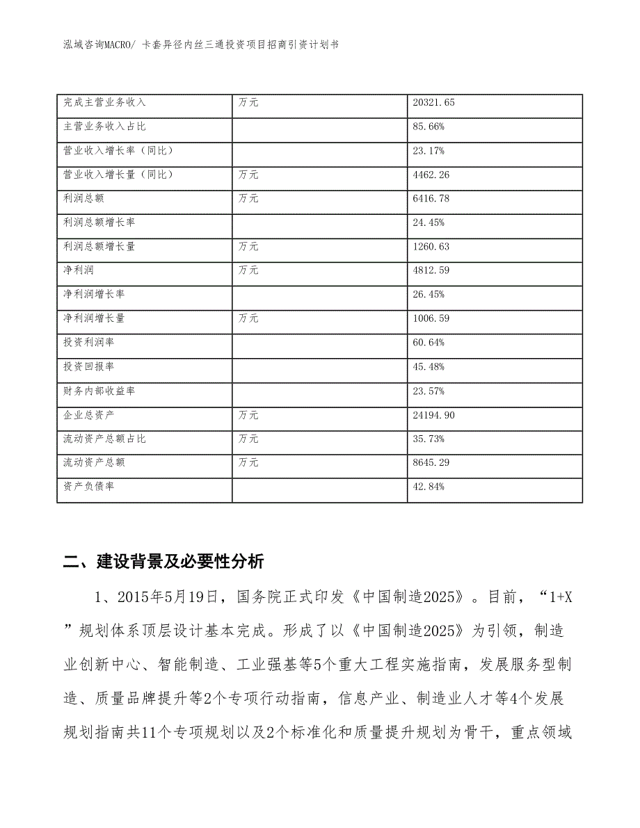 卡套异径内丝三通投资项目招商引资计划书_第2页