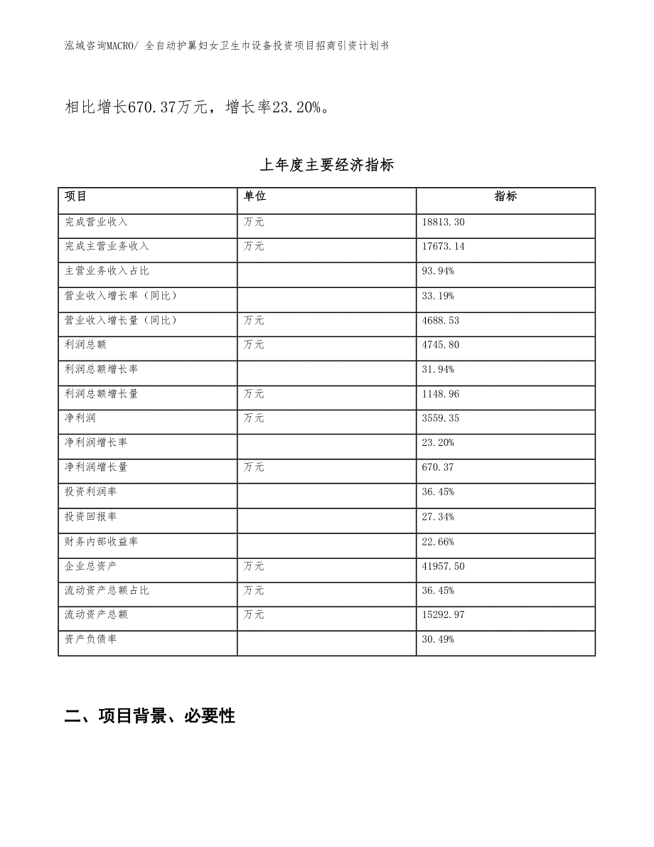 全自动护翼妇女卫生巾设备投资项目招商引资计划书_第2页