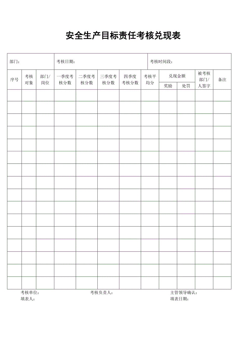 目标责任考核兑现表兑现表_第1页