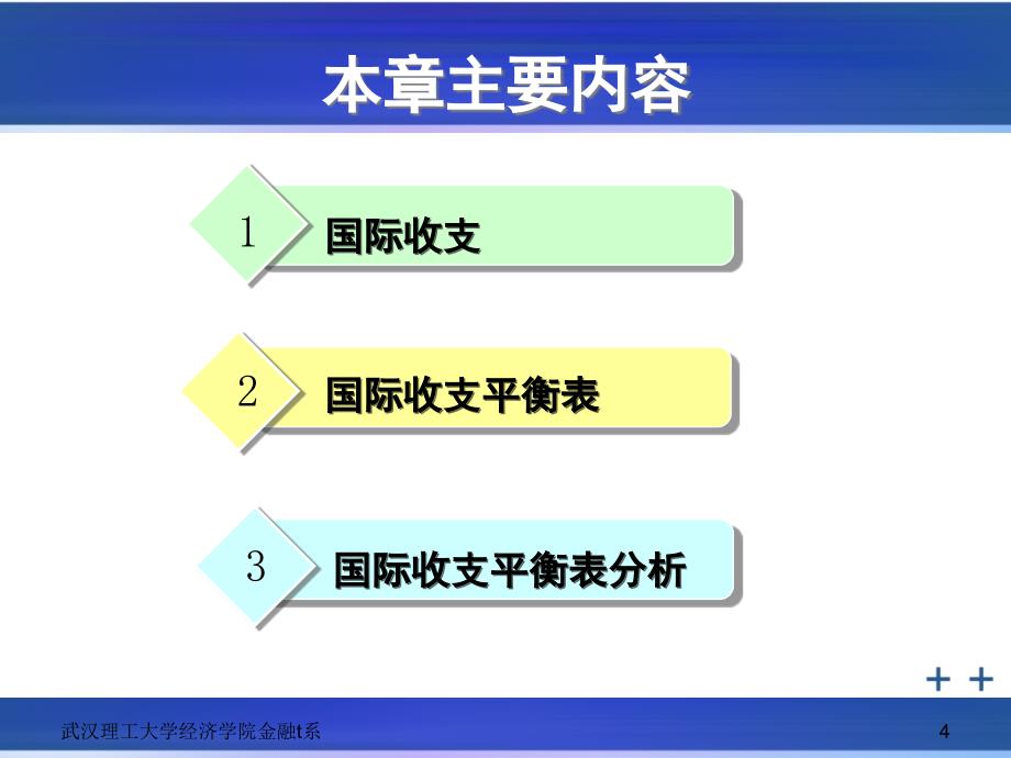 《国际金融学》课件-1-国际收支与国际收支平衡_第4页