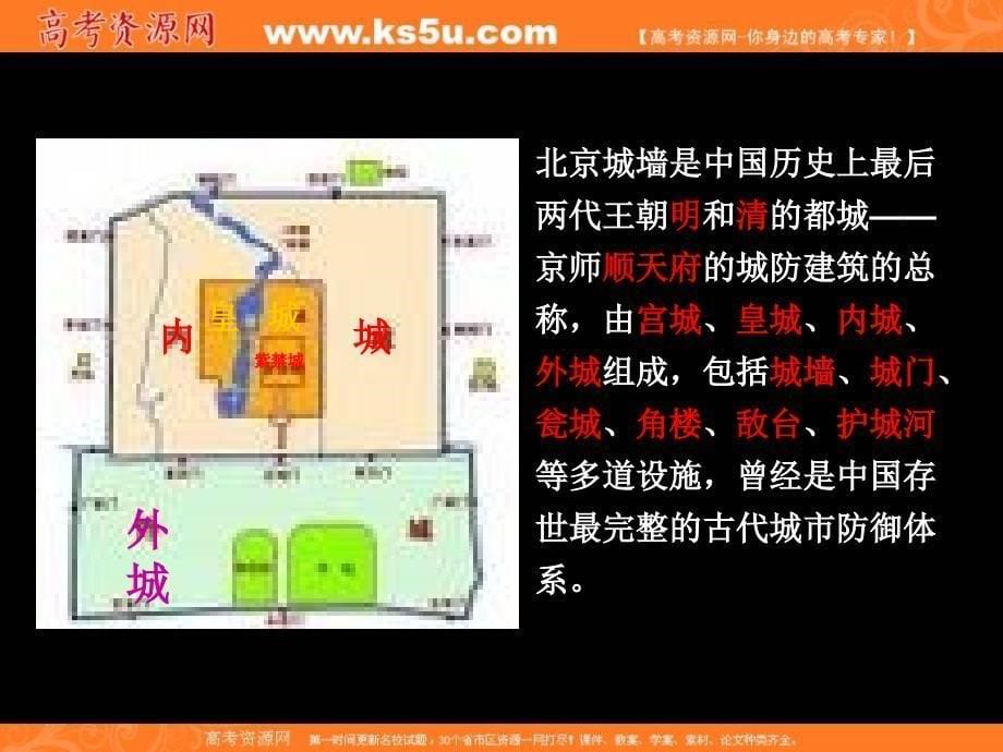 2012届高二语文同步备课课件：4.3.1《关于北京城墙的存废问题的讨论》（苏教版必修4）_第5页