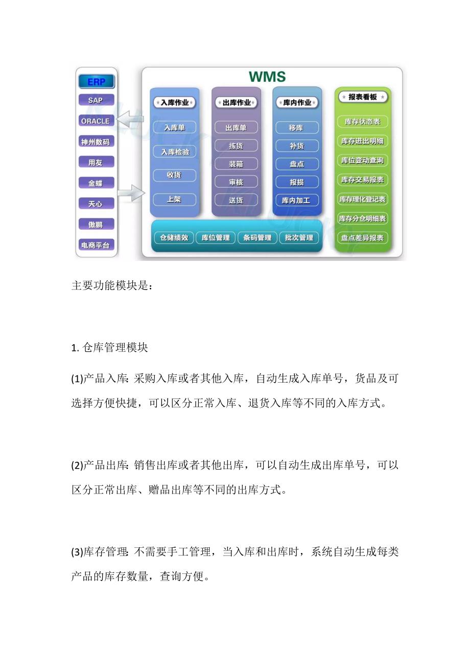 erp和wms区别_第4页