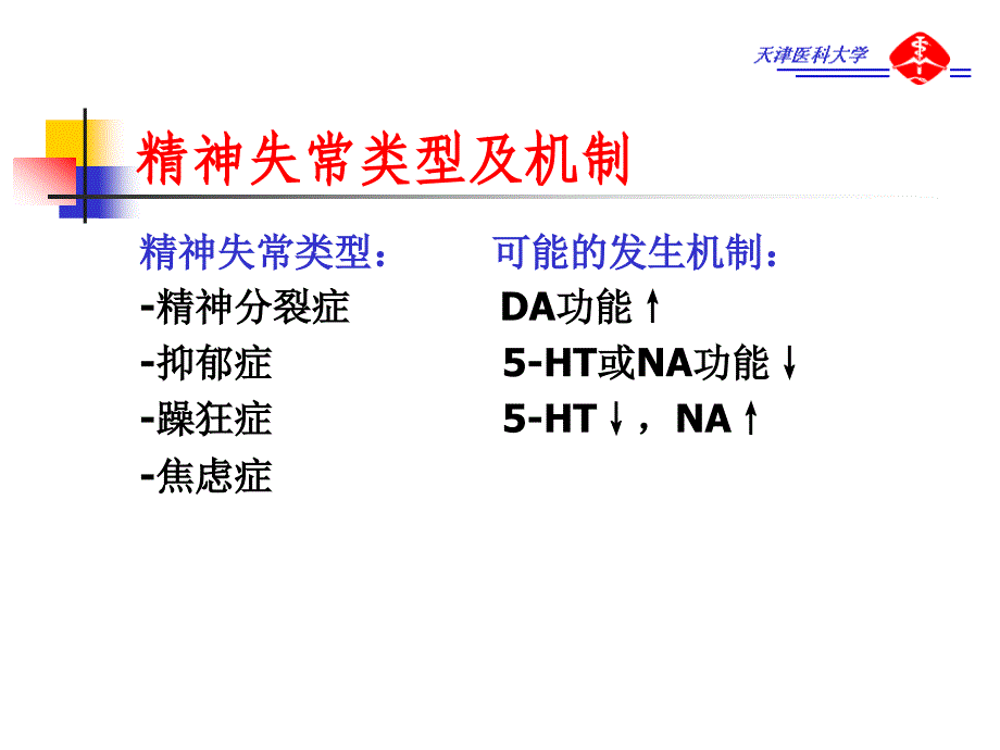 抗精神失常药_3 (2)_第2页