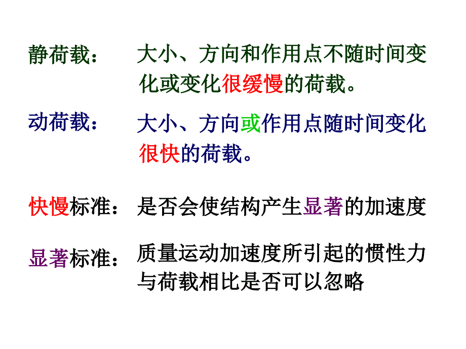 结构动力学幻灯片_第4页