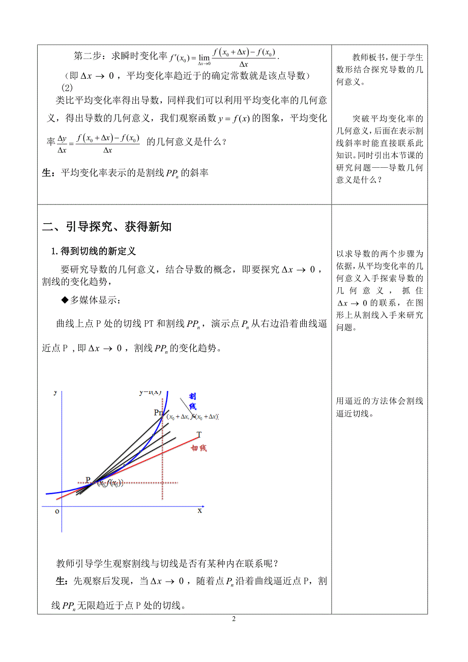 导数的几何意义的教学设计_第2页