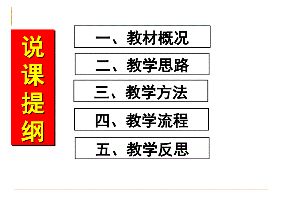 2012全国中学历史教学评比参赛课件：顺乎世界潮流说课[课件1]人民版必修三精选_第2页