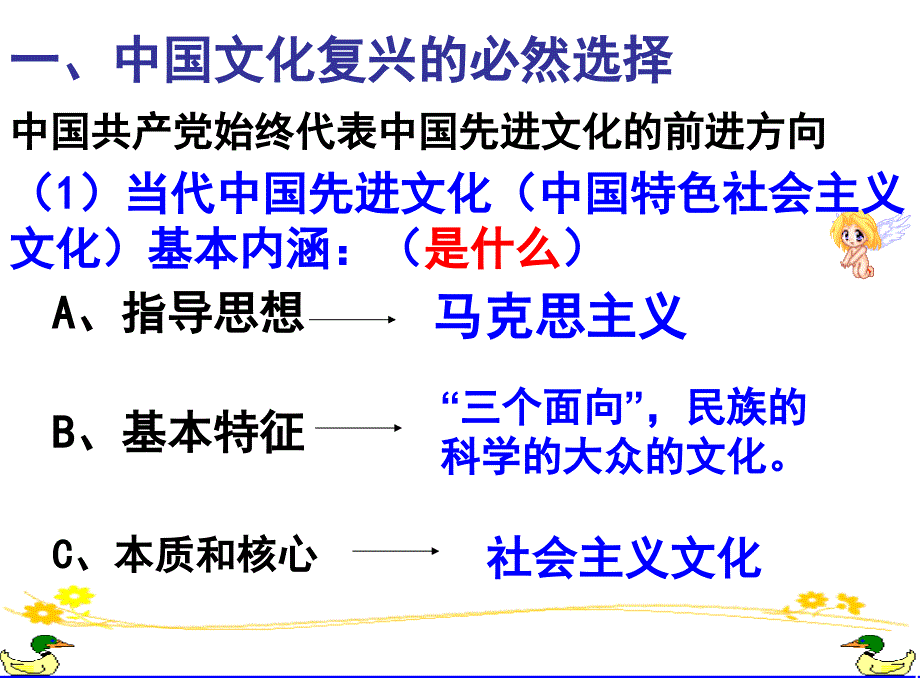 2015.11.26走中国特色社会主义文化发展道路解读_第4页