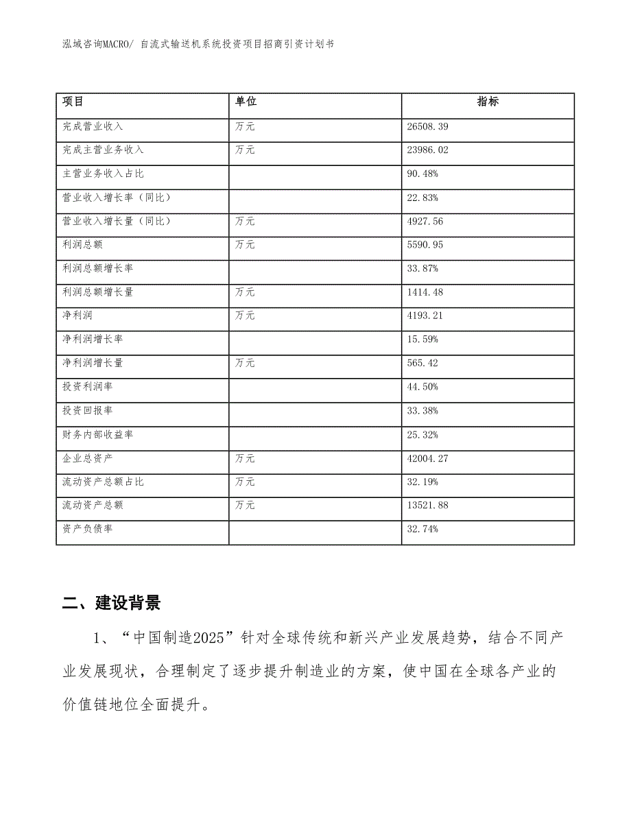 自流式输送机系统投资项目招商引资计划书_第2页