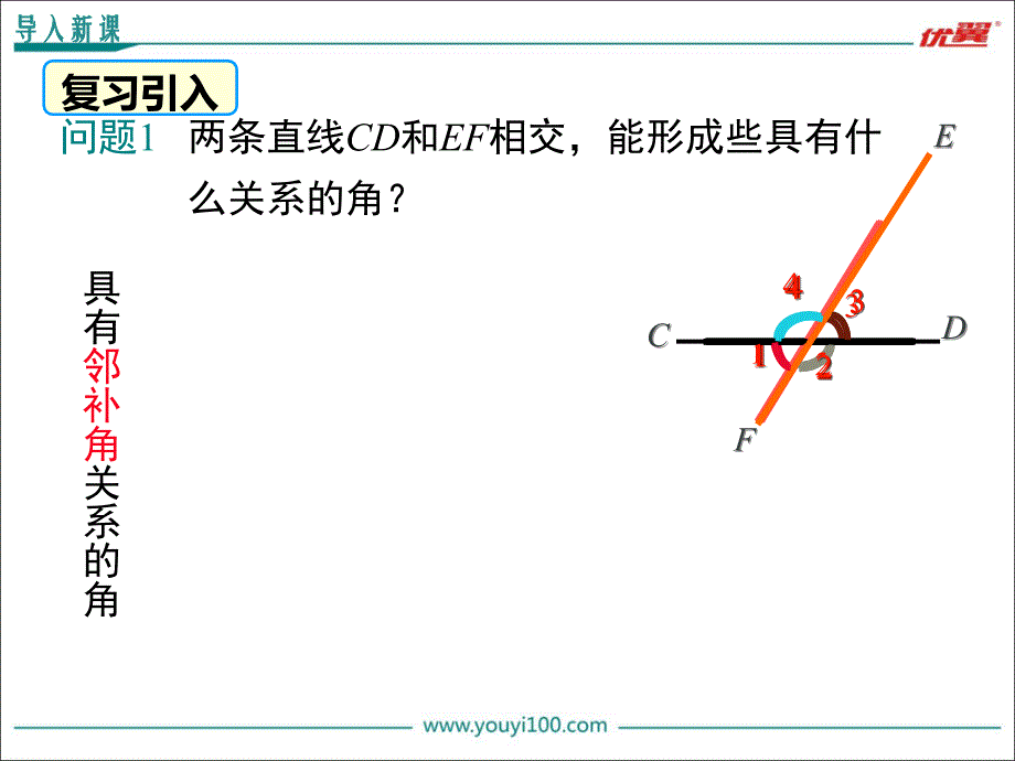 5.1.3 同位角、内错角、同旁内角_第3页