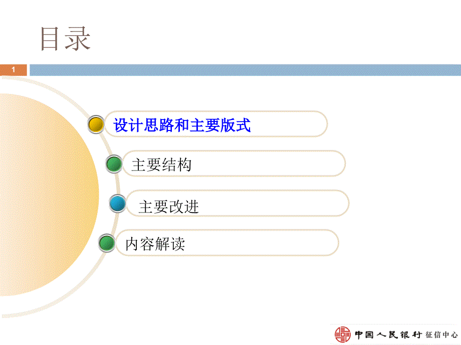 2012版企业信用报告介绍兰州_第2页