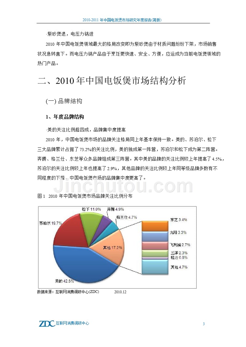 2010年中国电饭煲市场研究年度报告_第4页