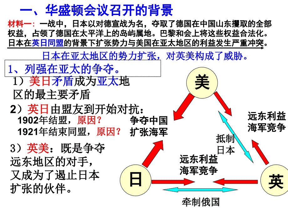 华盛顿会议新人教课件_第3页