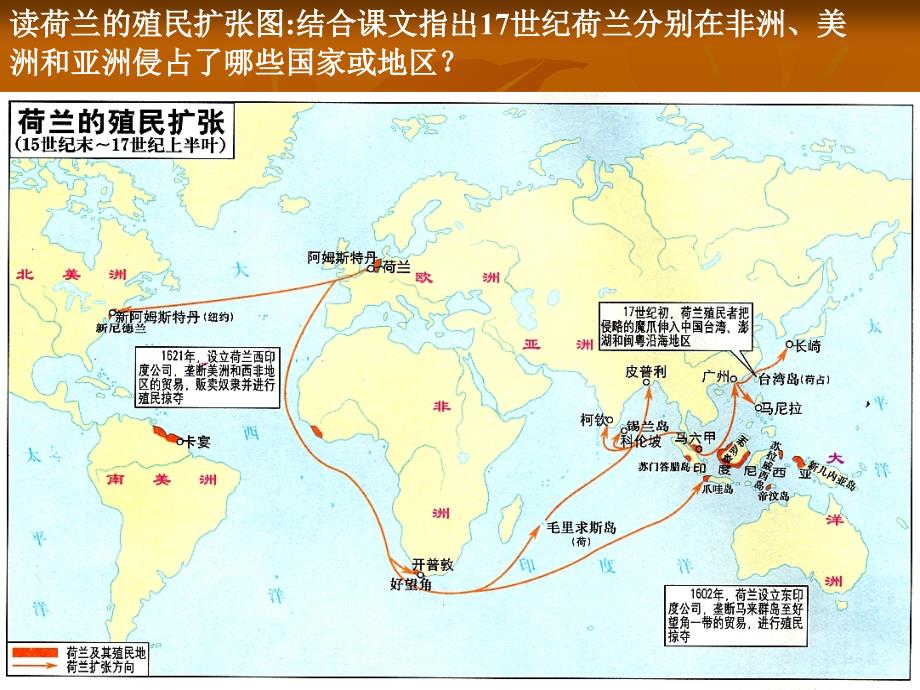 人教版历史高一年级下学期必修二第二单元第6课+殖民扩张与世界市场的拓展+课件(共23张)_第3页