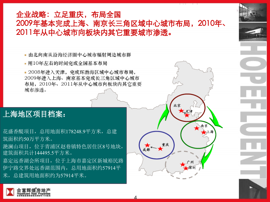 2008年北京、上海市两地龙湖滟澜山项目研究报告_第4页