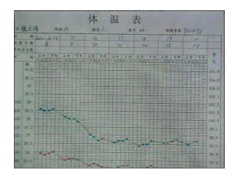 解热镇痛抗炎药_18 (2)课件_第4页