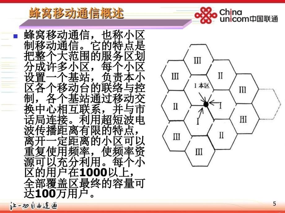 2007年苏州联通运行维护部无线中心移动通信基础培训_第5页