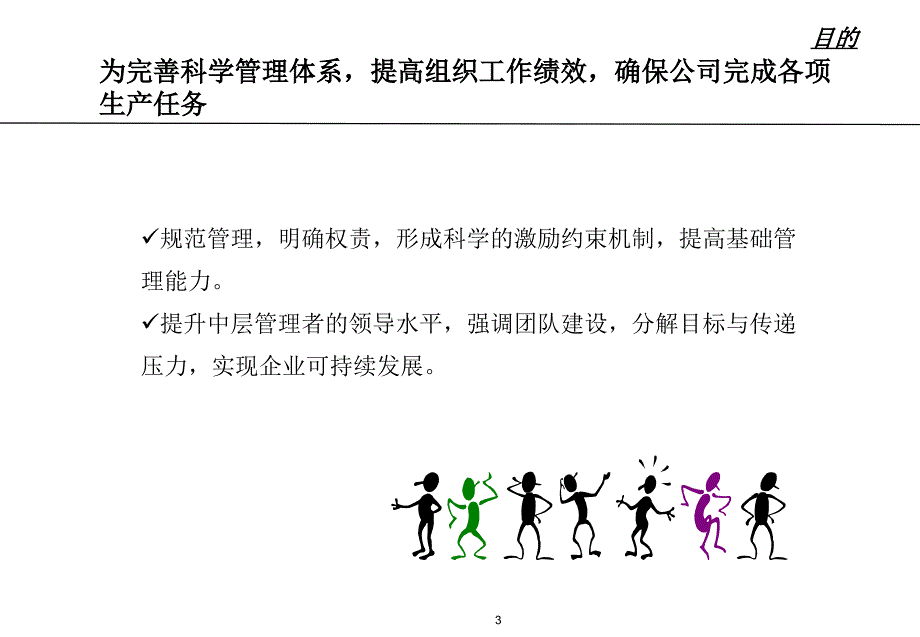 2011年度绩效考核方案_第3页