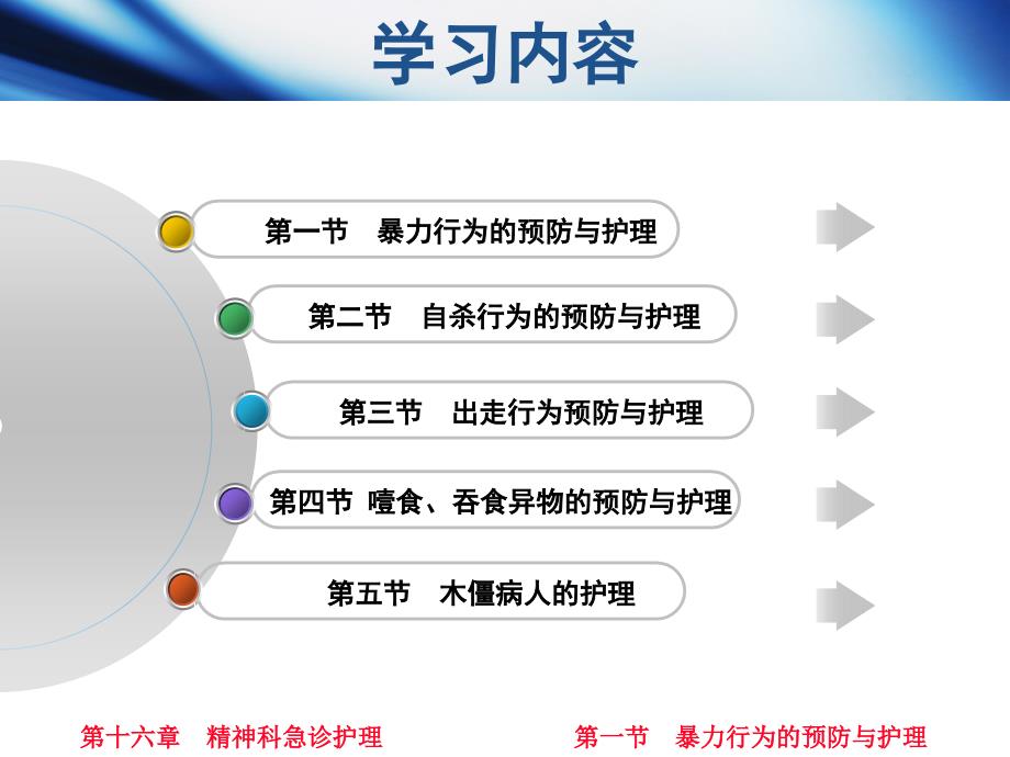 16章  精神科急诊护理_第3页