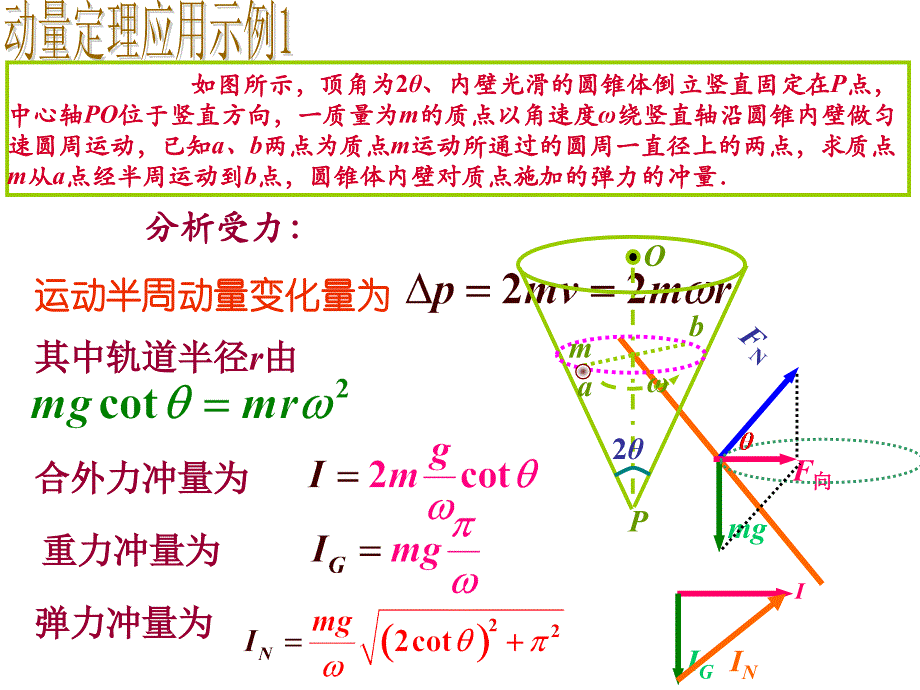 高中物理竞赛幻灯片：动量与动量守恒_第3页