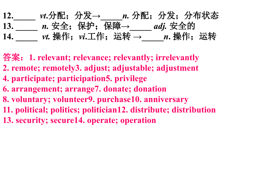 2012届高考英语一轮单元基础词汇复习精品课件集人教版新课标选修七 unit4 sharing_第3页