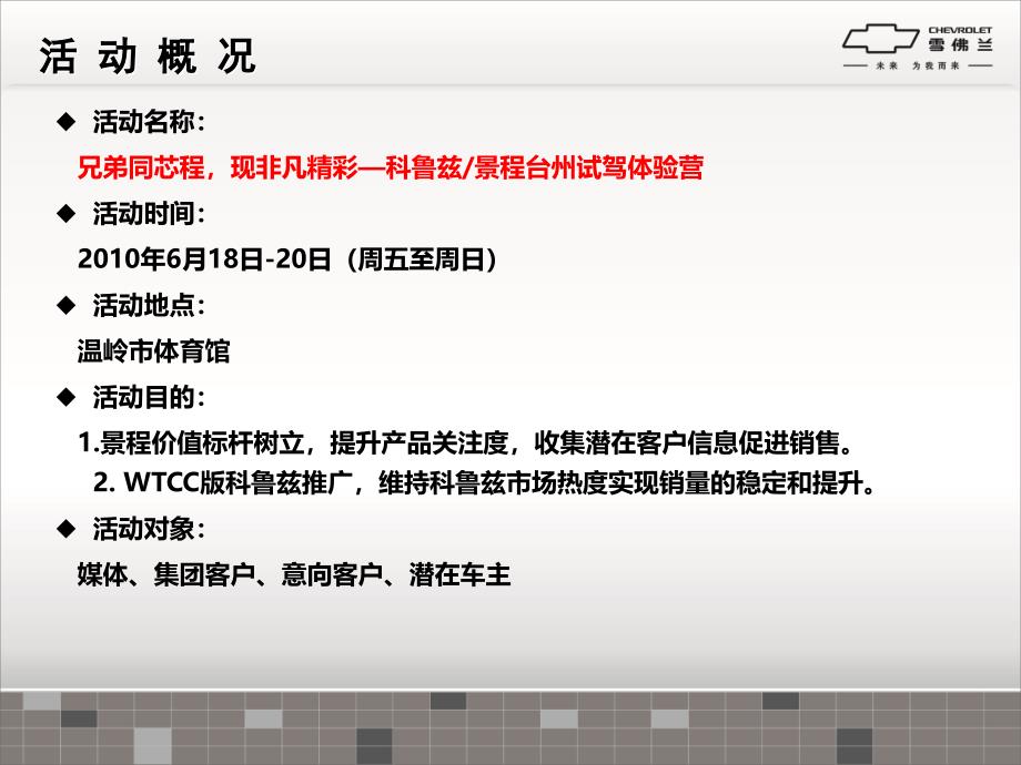 2010年6月景程科鲁兹区域联合试驾活动总结报告精选_第3页