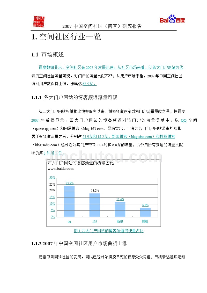 2007年中国空间社区博客研究报告_第5页