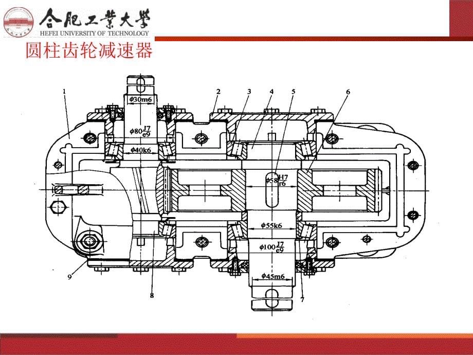 合工大互换性与测量技术基础1绪论_第5页