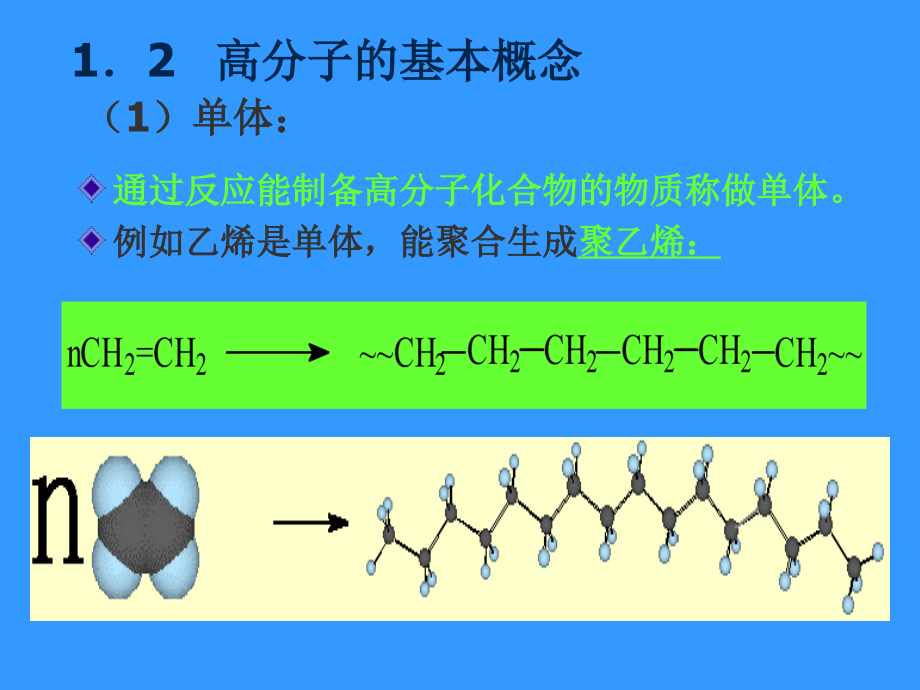 华东理工高分子课件chapter1_第3页