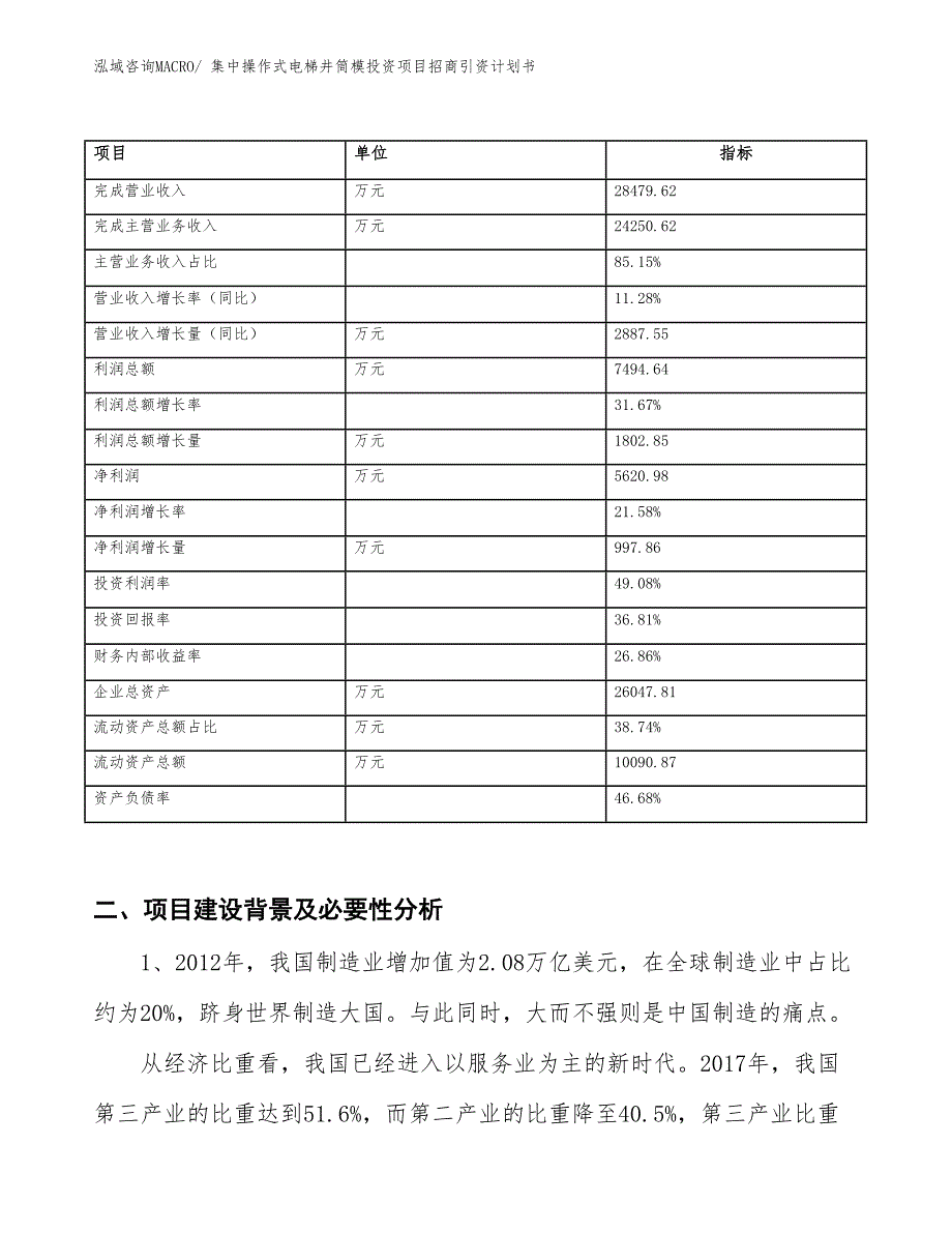 集中操作式电梯井筒模投资项目招商引资计划书_第2页