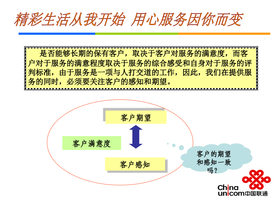 中国联通客户服务培训材料_第3页
