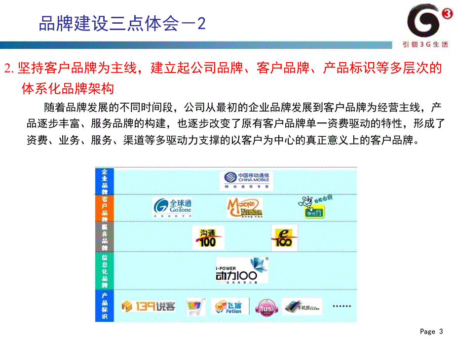 2010移动数据市场工作会广东公司市场业务推广经验交流精选_第4页