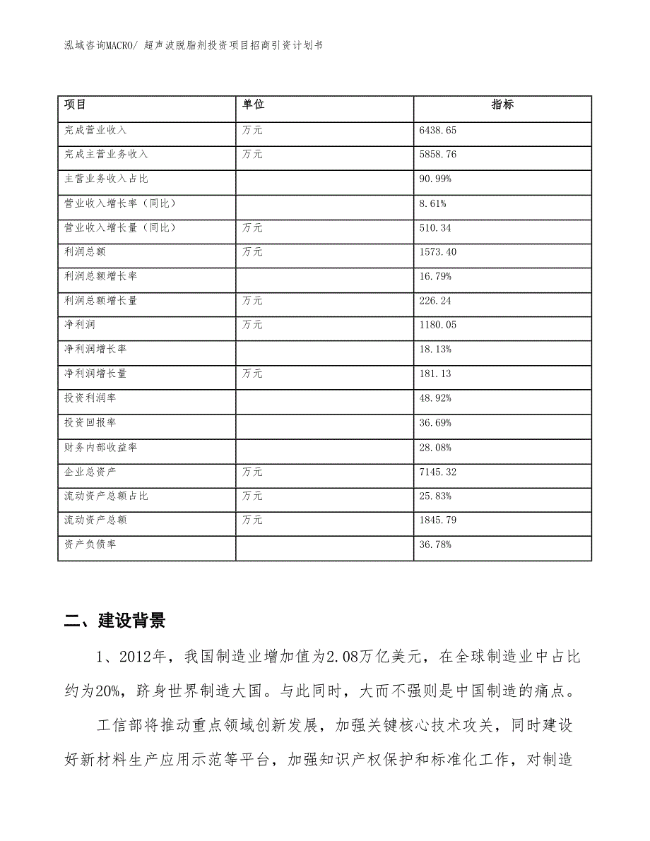 超声波脱脂剂投资项目招商引资计划书_第2页