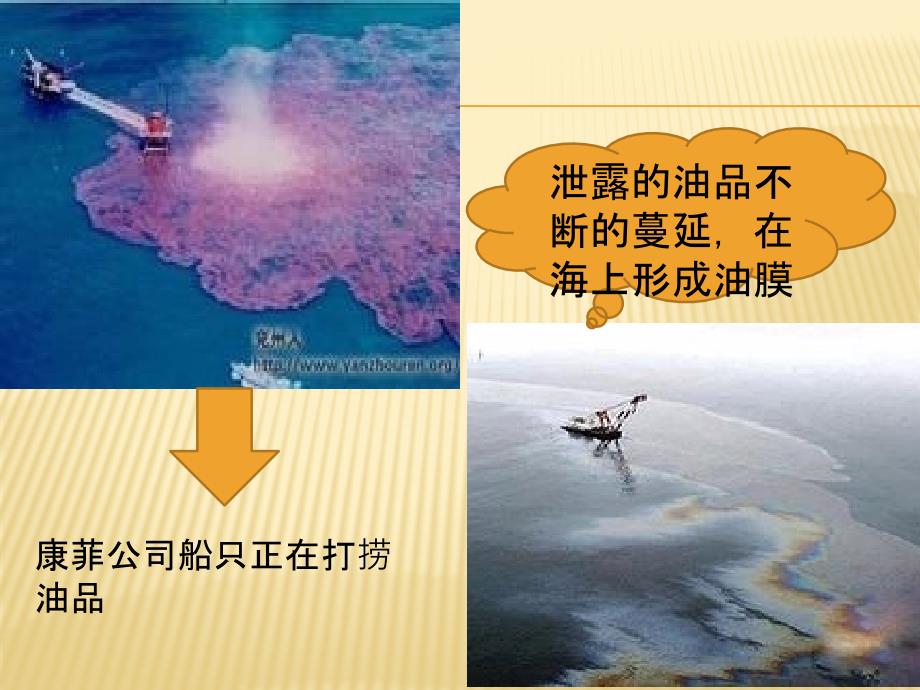 渤海湾漏油事故分析_第3页