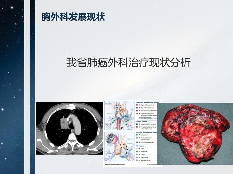 滁州市临床重点专科建设可行性报告-2课件_第5页