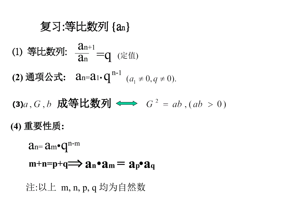 2.5等比数列前n项和公式的推导.ppt_第2页