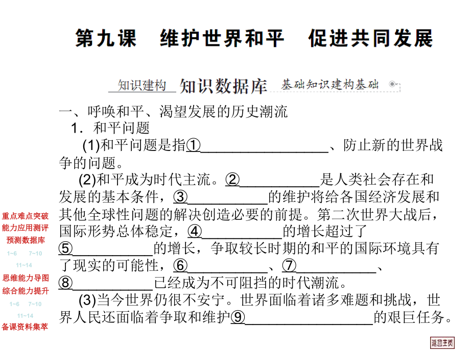 2012届高考政治必修2第一轮复习课件第九课：维护世界和平促进共同发展_第2页